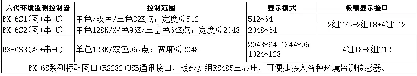 2007so太阳集团(中国)股份有限公司