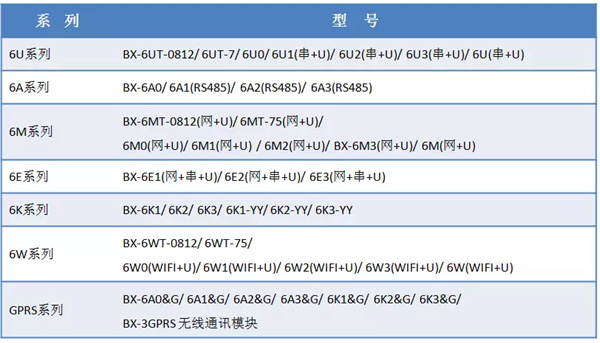 2007so太阳集团(中国)股份有限公司