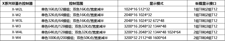 2007so太阳集团(中国)股份有限公司