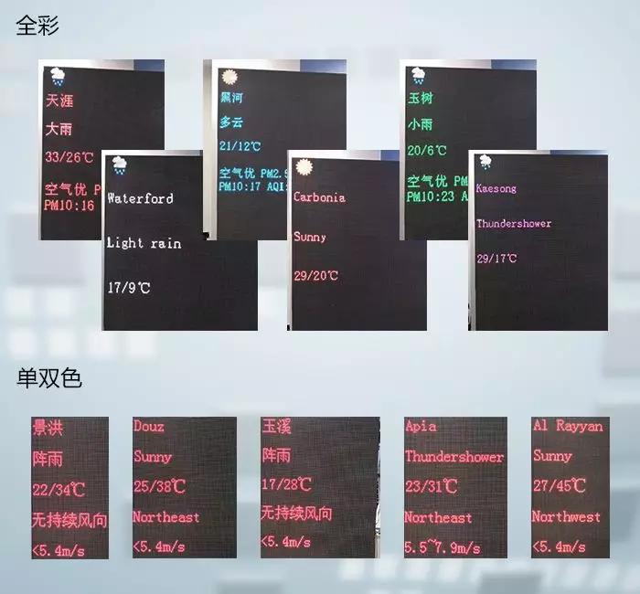 2007so太阳集团(中国)股份有限公司