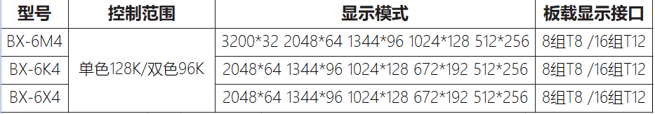 2007so太阳集团(中国)股份有限公司