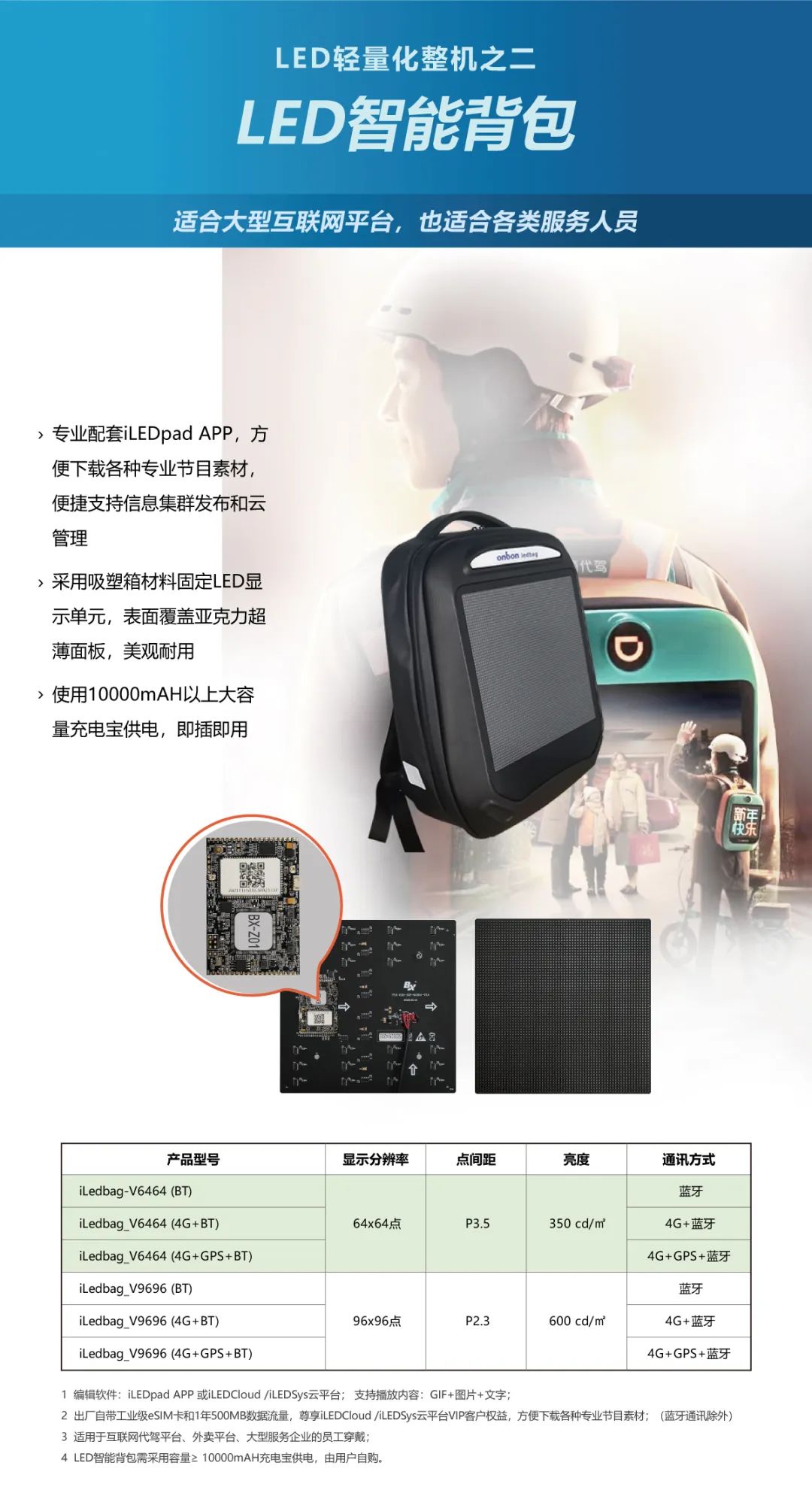 2007so太阳集团(中国)股份有限公司